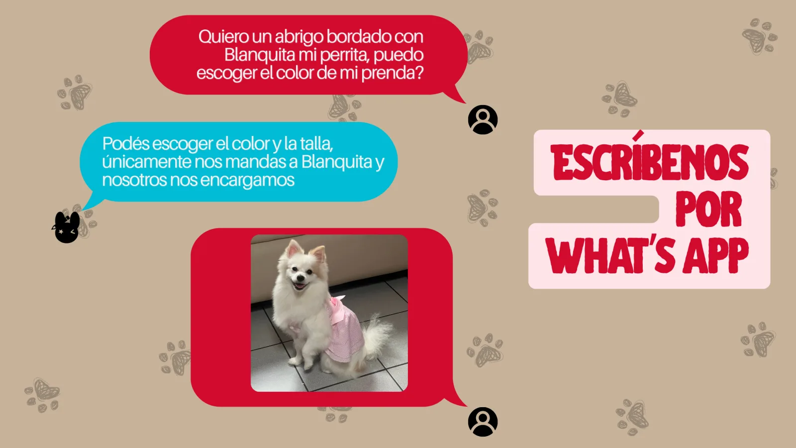 Conversación de WhatsApp: "Quiero un abrigo bordado con Blanquita mi perrita, ¿puedo escoger el color de mi prenda?" — "Podés escoger el color y la talla, únicamente nos mandas a Blanquita y nosotros nos encargamos", con la foto de una perrita blanca. ESCRÍBENOS POR WHAT'S APP